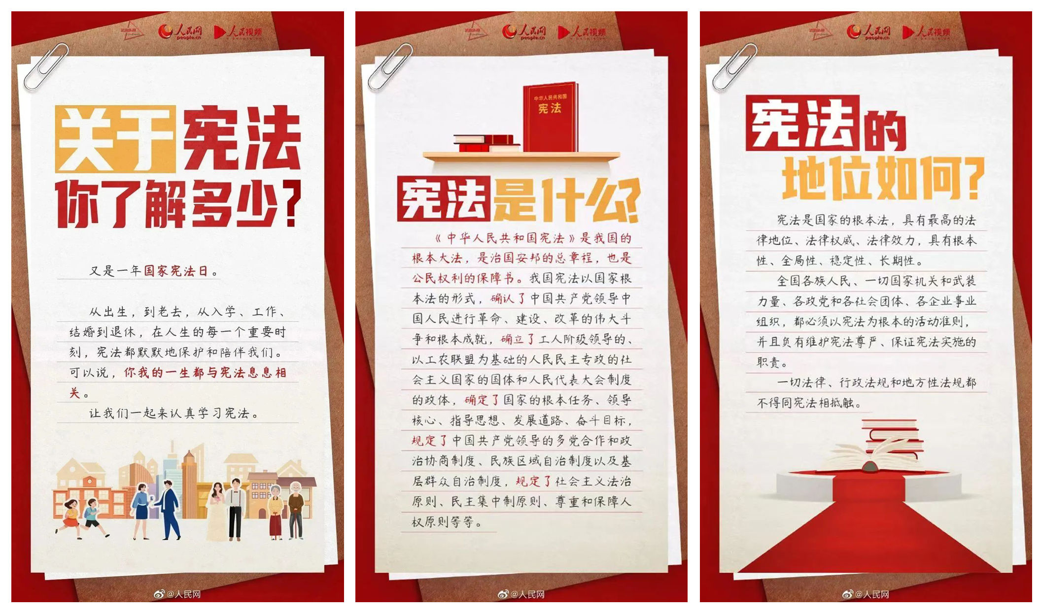 【宪法宣传周】一图读懂《中华人民共和国宪法》